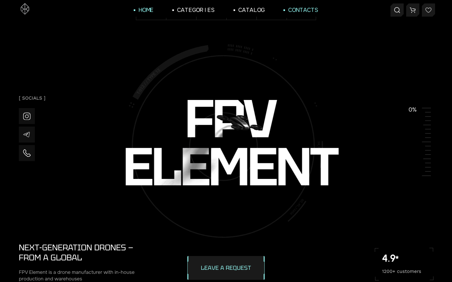FPV Element
